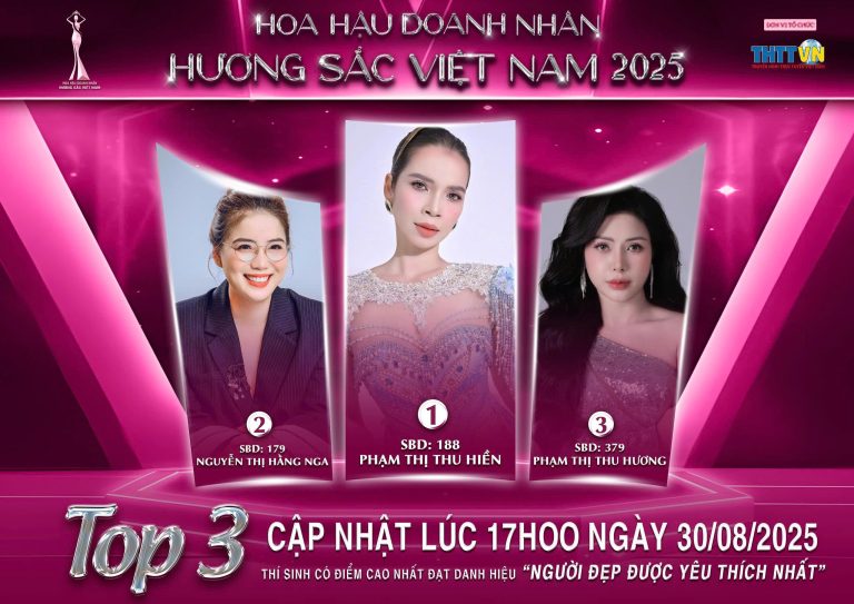 “Đường đua Người đẹp được yêu thích nhất” Hoa hậu Doanh nhân Hương sắc Việt Nam 2025: Top 3 bất động, cuộc chơi đã “hết nhiệt”?